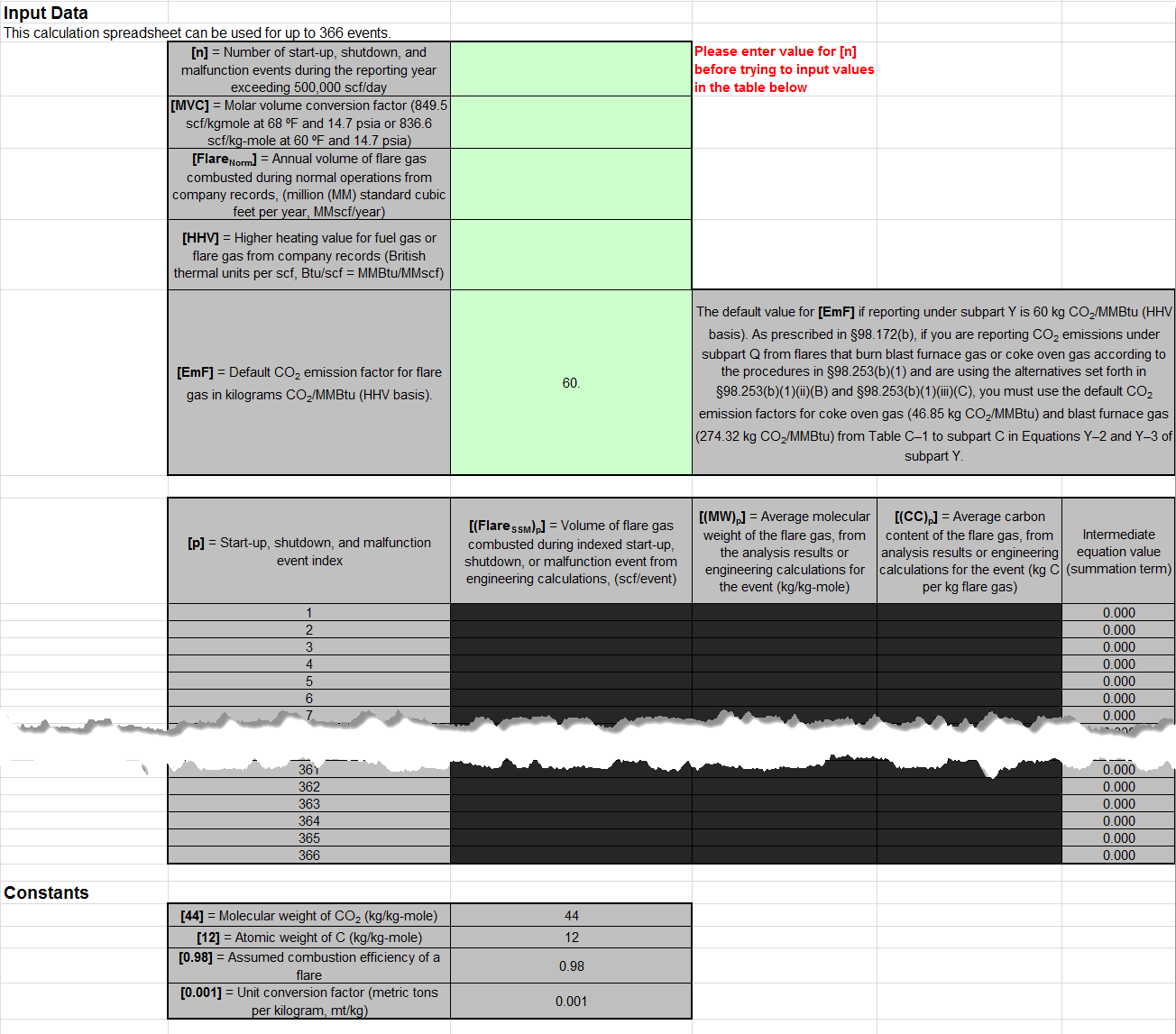 Y-3 Input Spreadsheet Data Entry into the Green Cells